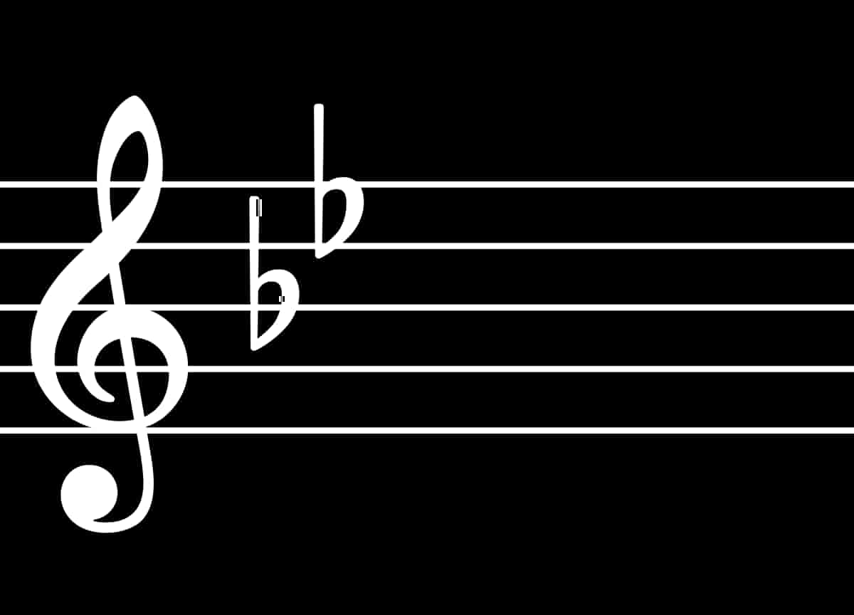 Two flats = Bā major key signature